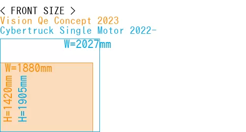 #Vision Qe Concept 2023 + Cybertruck Single Motor 2022-